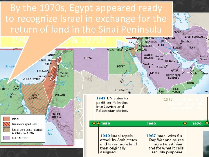 Since its 1970 s, Egypt appeared ready By the creation in 1947, Israel was