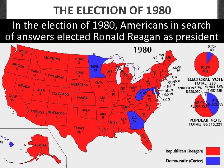 THE ELECTION OF 1980 In. By 1980, Carter 1980, Americans in search the election