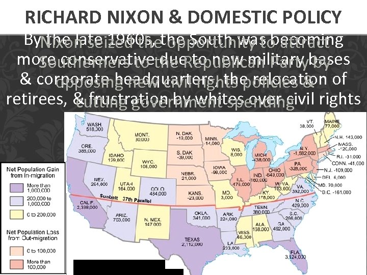RICHARD NIXON & DOMESTIC POLICY By. Nixon seized thethe South was becoming the late