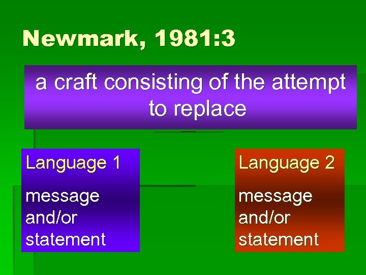 Newmark, 1981: 3 a craft consisting of the attempt to replace Language 1 Language