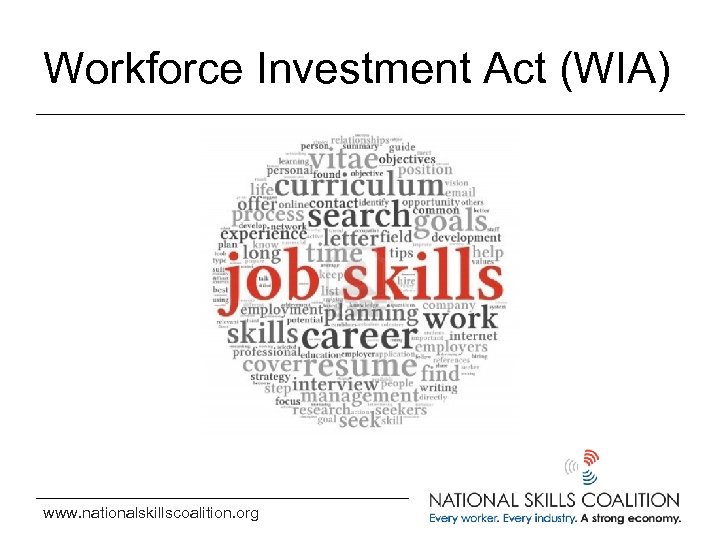 Workforce Investment Act (WIA) www. nationalskillscoalition. org 