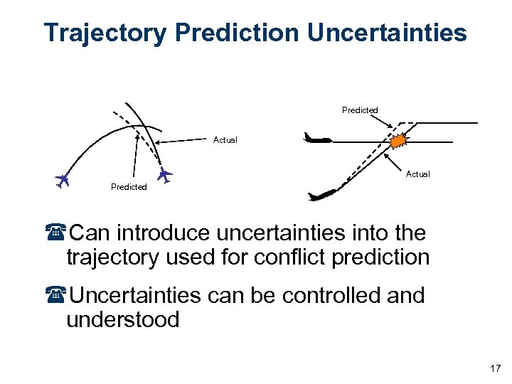 Trajectory Prediction Uncertainties Predicted Actual Predicted (Can introduce uncertainties into the trajectory used for