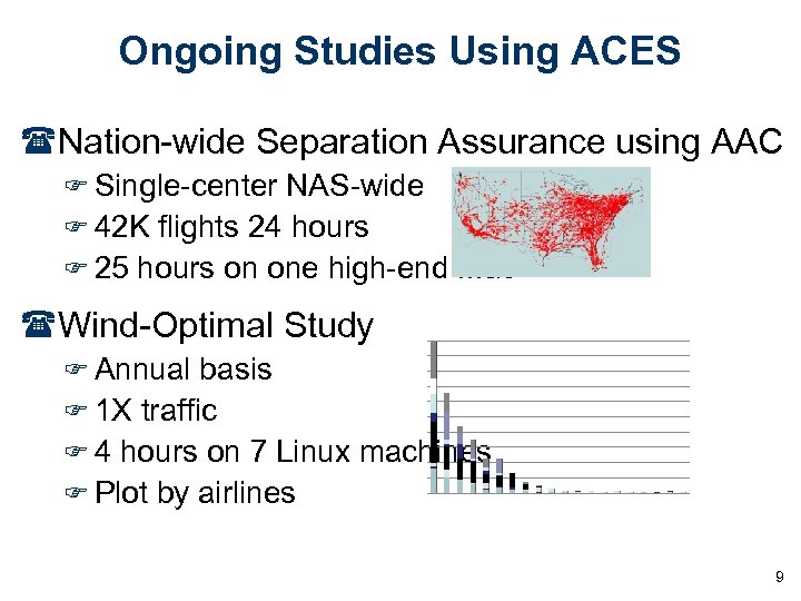 Ongoing Studies Using ACES (Nation-wide Separation Assurance using AAC F Single-center NAS-wide F 42