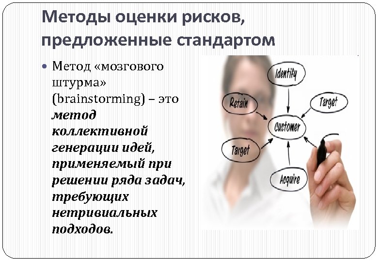 Методы оценки рисков, предложенные стандартом Метод «мозгового штурма» (brainstorming) – это метод коллективной генерации