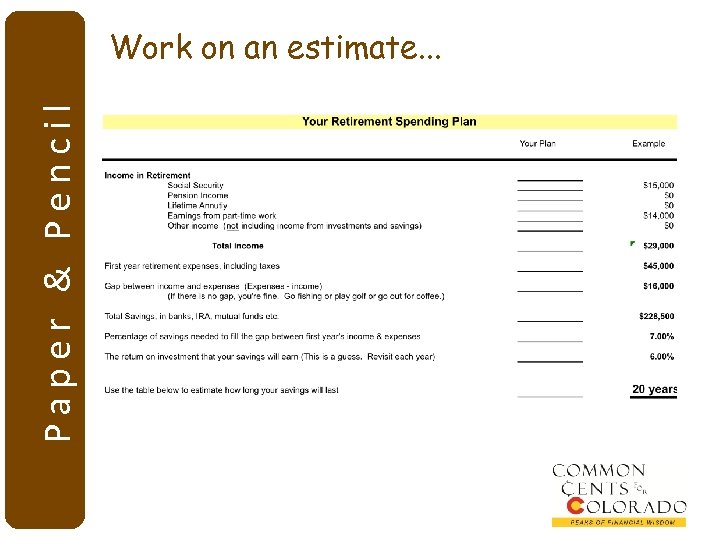 Paper & Pencil Work on an estimate. . . 