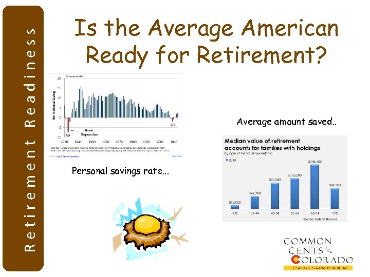 Retirement Readiness Is the Average American Ready for Retirement? Average amount saved. . Personal