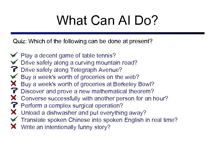 What Can AI Do? Quiz: Which of the following can be done at present?