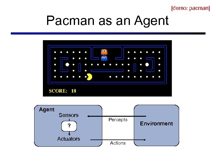 [demo: pacman] Pacman as an Agent Sensors Percepts ? Actuators Actions Environment 