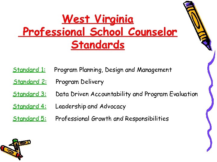 West Virginia Professional School Counselor Standards Standard 1: Program Planning, Design and Management Standard