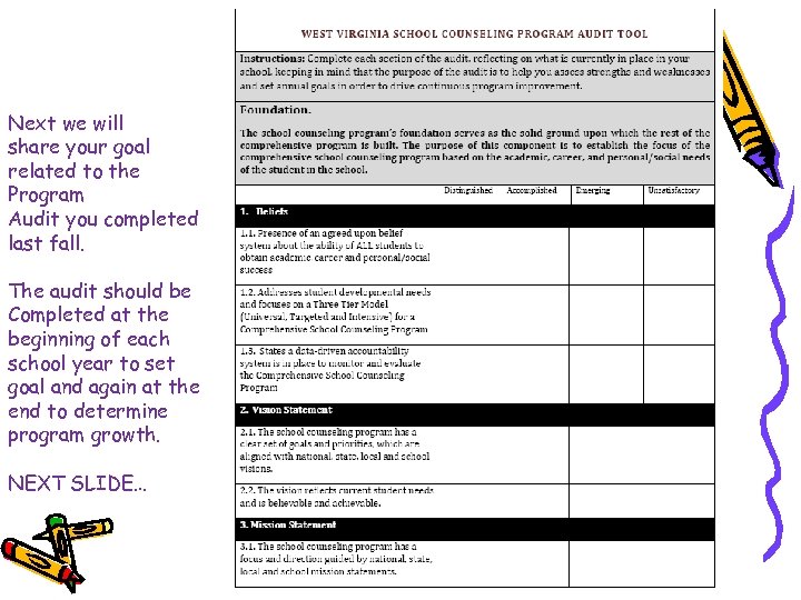 Next we will share your goal related to the Program Audit you completed last