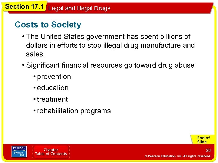 Section 17. 1 Legal and Illegal Drugs Costs to Society • The United States