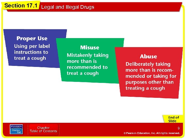 Section 17. 1 Legal and Illegal Drugs 9 