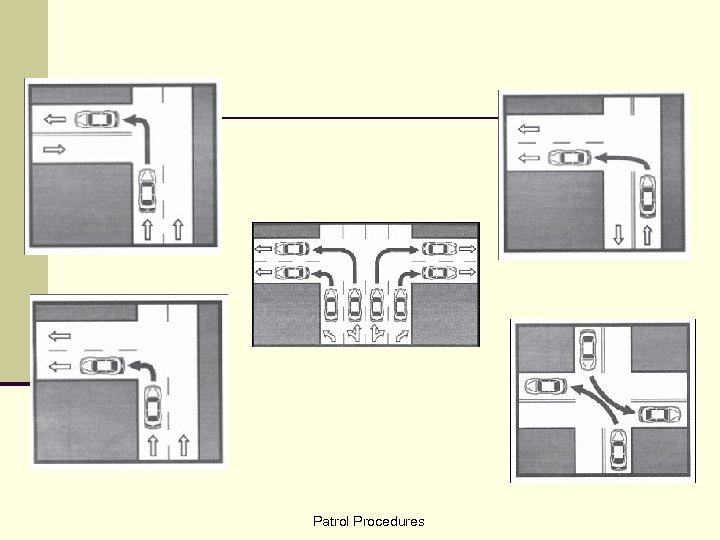 Patrol Procedures 