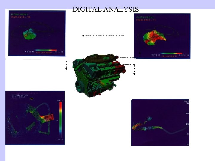 DIGITAL ANALYSIS 