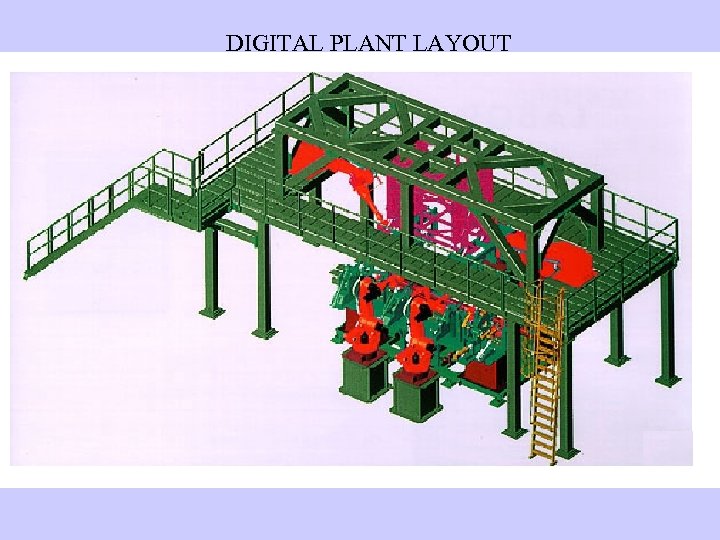 DIGITAL PLANT LAYOUT 