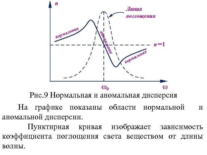 Аномальная кск картина