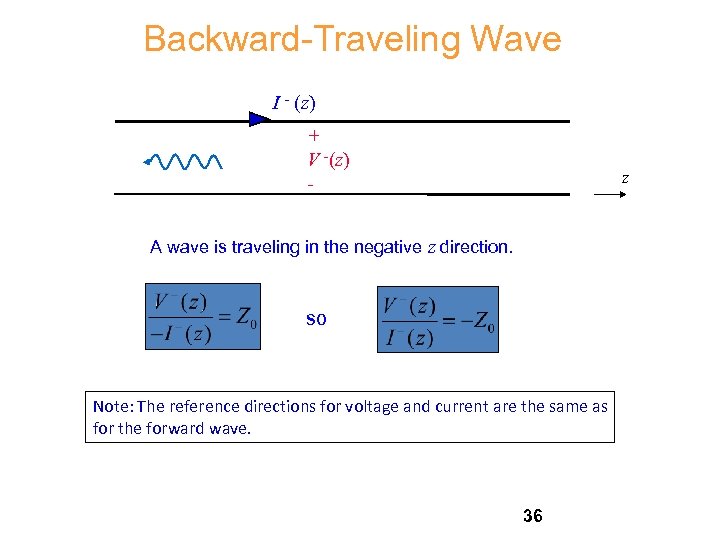 Backward-Traveling Wave I - (z) + V -(z) - z A wave is traveling