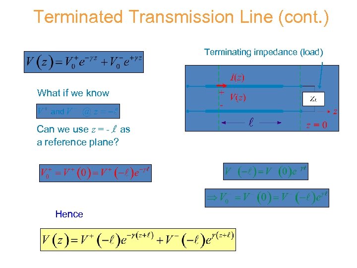 Terminated Transmission Line (cont. ) Terminating impedance (load) What if we know Can we