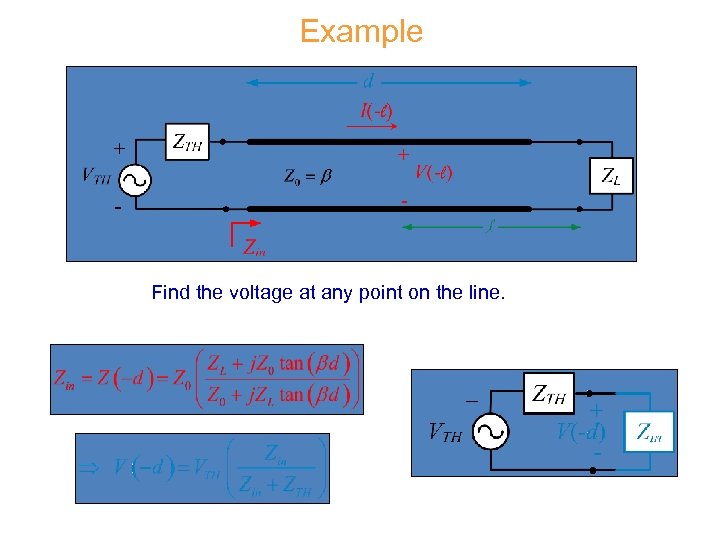 Example Find the voltage at any point on the line. 