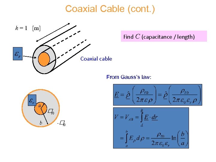 Coaxial Cable (cont. ) h = 1 [m] Find C (capacitance / length) Coaxial