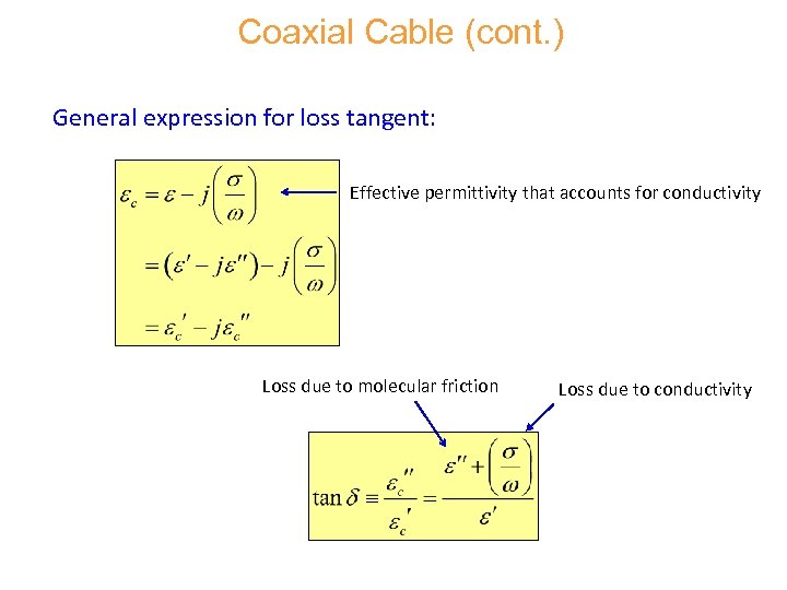 Coaxial Cable (cont. ) General expression for loss tangent: Effective permittivity that accounts for