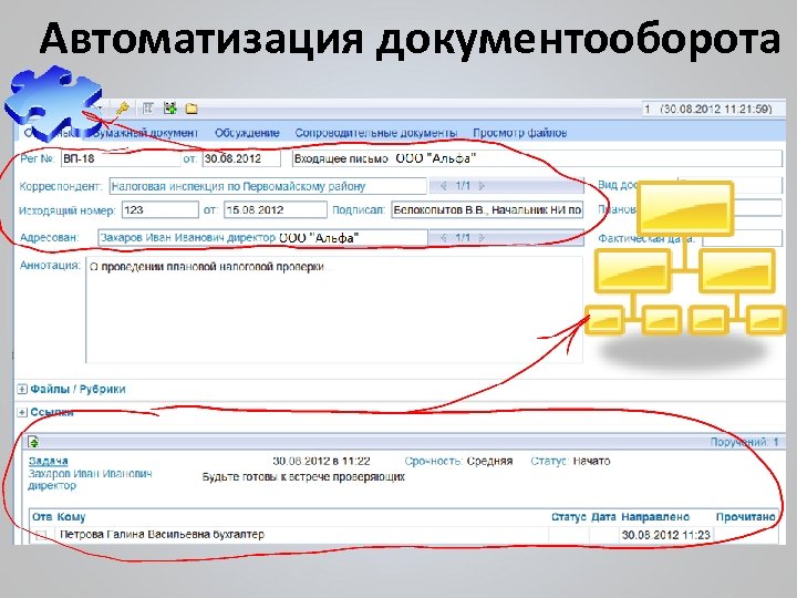 Автоматизация документооборота 