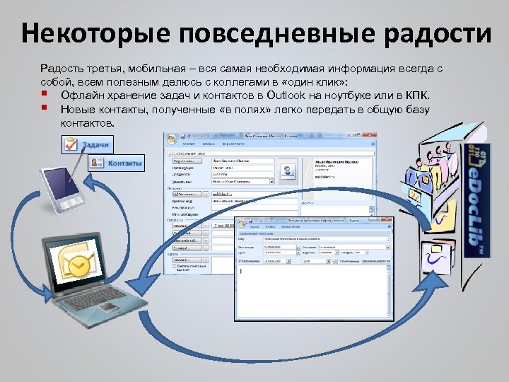 Некоторые повседневные радости Радость третья, мобильная – вся самая необходимая информация всегда с собой,