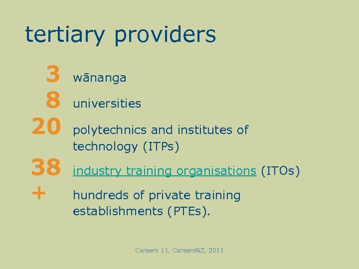 tertiary providers 3 8 20 38 + wānanga universities polytechnics and institutes of technology