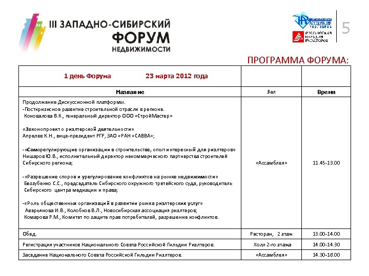 5 ПРОГРАММА ФОРУМА: 1 день Форума 23 марта 2012 года Название Зал Время «Ассамблея»