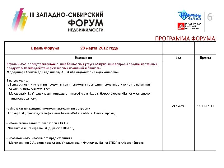 6 ПРОГРАММА ФОРУМА: 1 день Форума 23 марта 2012 года Название Зал Время «Самит»