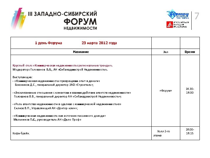 7 1 день Форума 23 марта 2012 года Название Зал Время «Форум» 14. 3016.