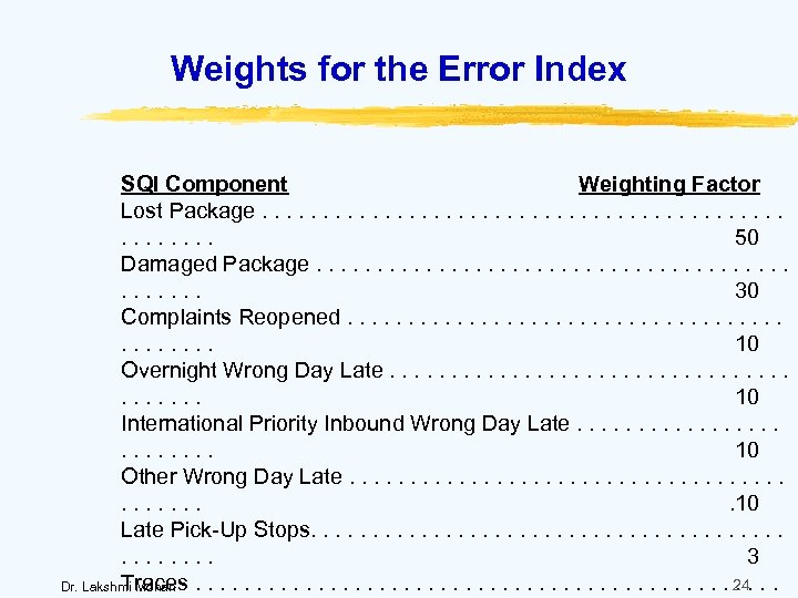 Weights for the Error Index SQI Component Weighting Factor Lost Package. . . .