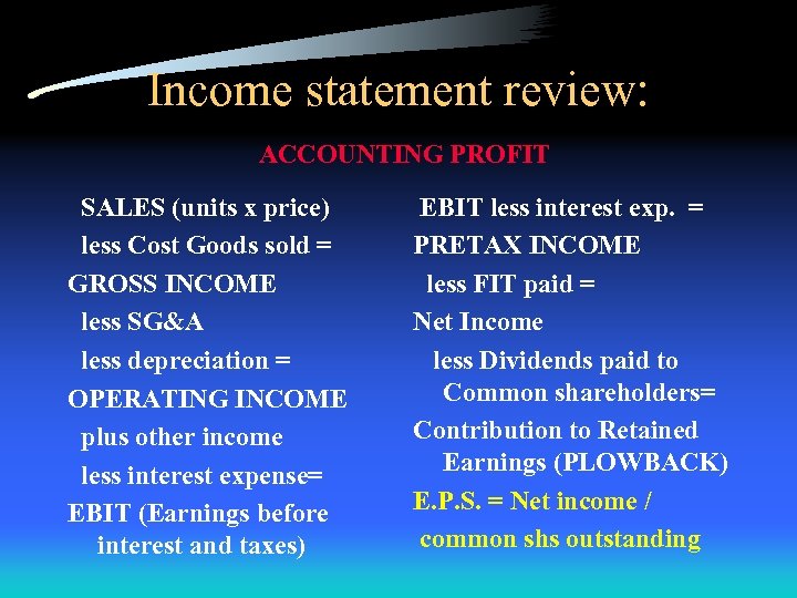 Income statement review: ACCOUNTING PROFIT SALES (units x price) less Cost Goods sold =