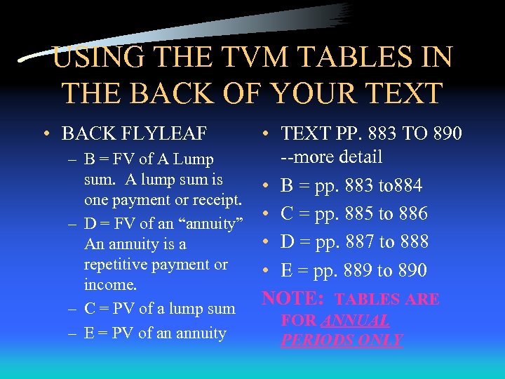 USING THE TVM TABLES IN THE BACK OF YOUR TEXT • BACK FLYLEAF •