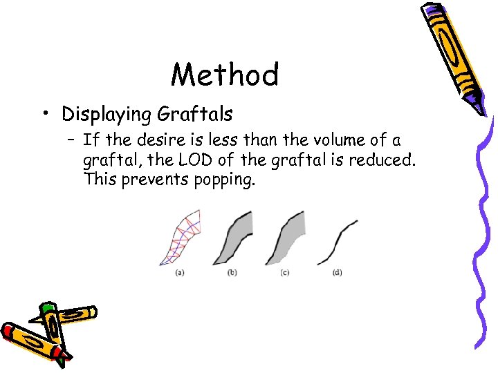 Method • Displaying Graftals – If the desire is less than the volume of