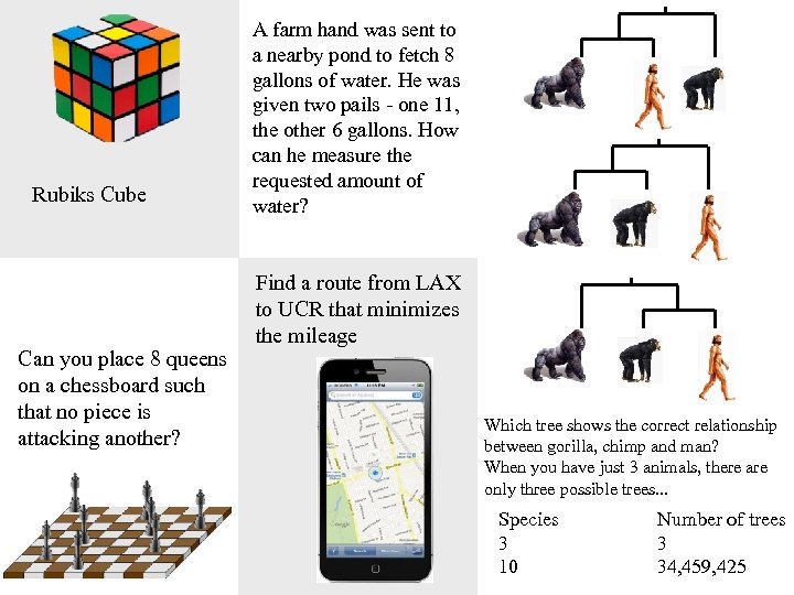 Rubiks Cube Can you place 8 queens on a chessboard such that no piece