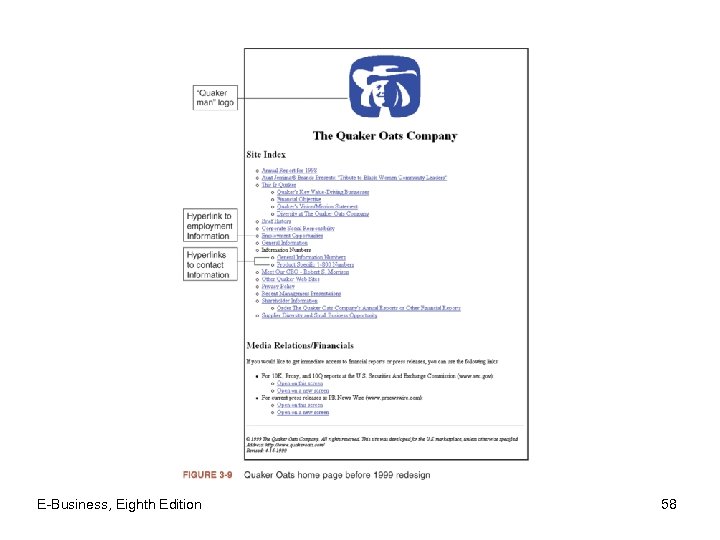 E-Business, Eighth Edition 58 