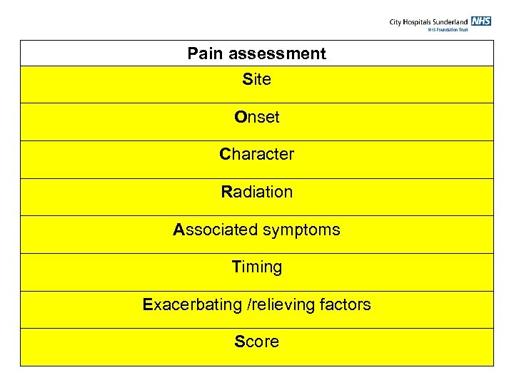 Pain assessment Site Onset Character Radiation Associated symptoms Timing Exacerbating /relieving factors Score 