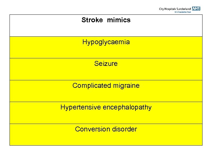 Stroke mimics Hypoglycaemia Seizure Complicated migraine Hypertensive encephalopathy Conversion disorder 