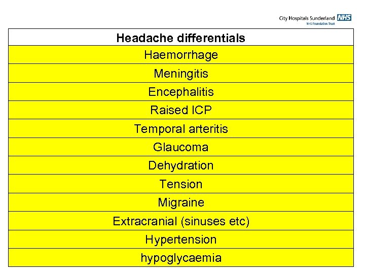 Headache differentials Haemorrhage Meningitis Encephalitis Raised ICP Temporal arteritis Glaucoma Dehydration Tension Migraine Extracranial