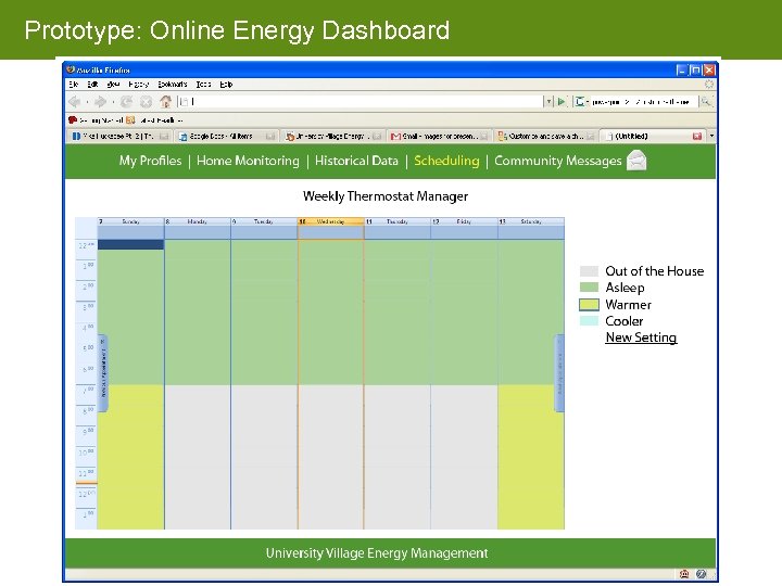 Prototype: Online Energy Dashboard 