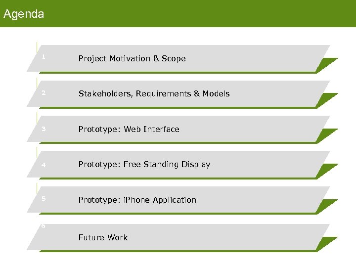 Agenda 1 Project Motivation & Scope 2 Stakeholders, Requirements & Models 3 Prototype: Web