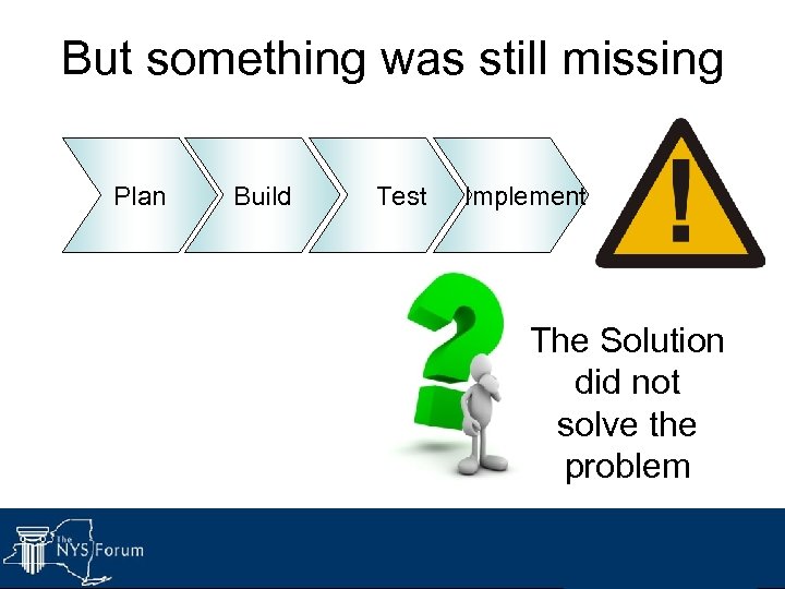 But something was still missing Plan Build Test Implement The Solution did not solve
