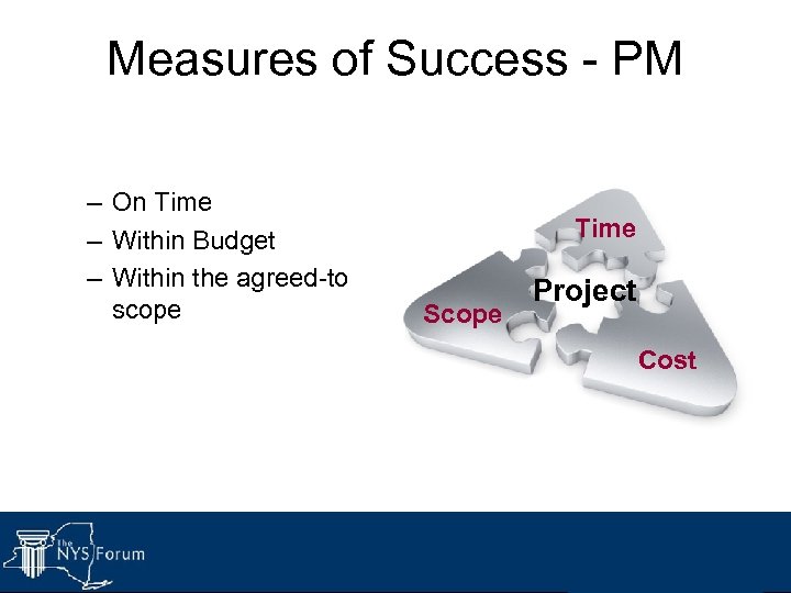 67 Measures of Success - PM Project delivered: – On Time – Within Budget