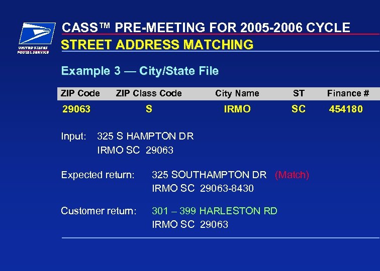 CASS™ PRE-MEETING FOR 2005 -2006 CYCLE STREET ADDRESS MATCHING Example 3 — City/State File