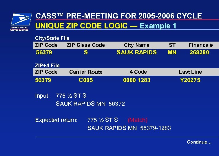CASS™ PRE-MEETING FOR 2005 -2006 CYCLE UNIQUE ZIP CODE LOGIC — Example 1 City/State