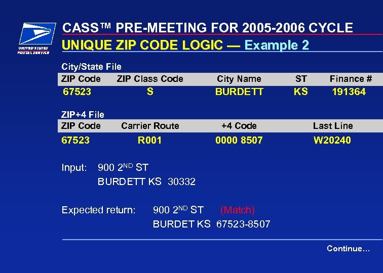 CASS™ PRE-MEETING FOR 2005 -2006 CYCLE UNIQUE ZIP CODE LOGIC — Example 2 City/State