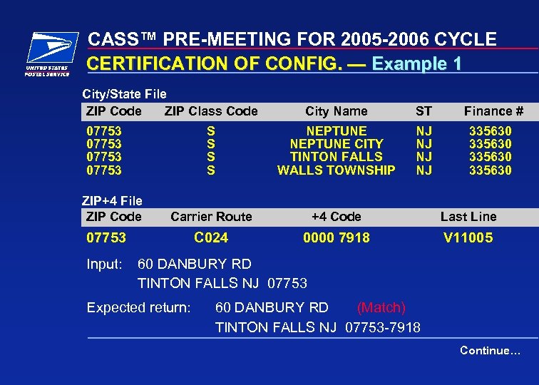 CASS™ PRE-MEETING FOR 2005 -2006 CYCLE CERTIFICATION OF CONFIG. — Example 1 City/State File
