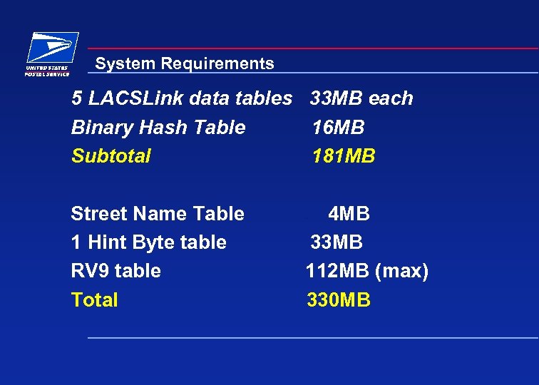 System Requirements 5 LACSLink data tables 33 MB each Binary Hash Table 16 MB