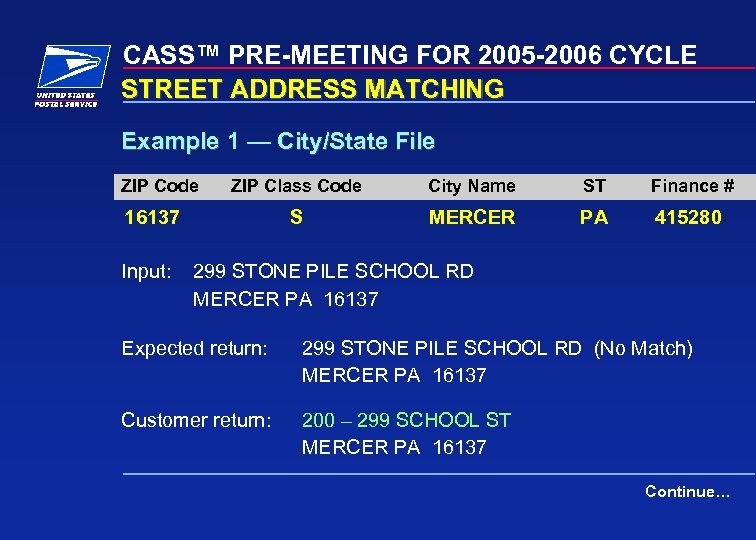CASS™ PRE-MEETING FOR 2005 -2006 CYCLE STREET ADDRESS MATCHING Example 1 — City/State File